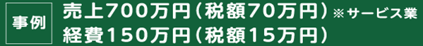 インボイス制度のイメージ08