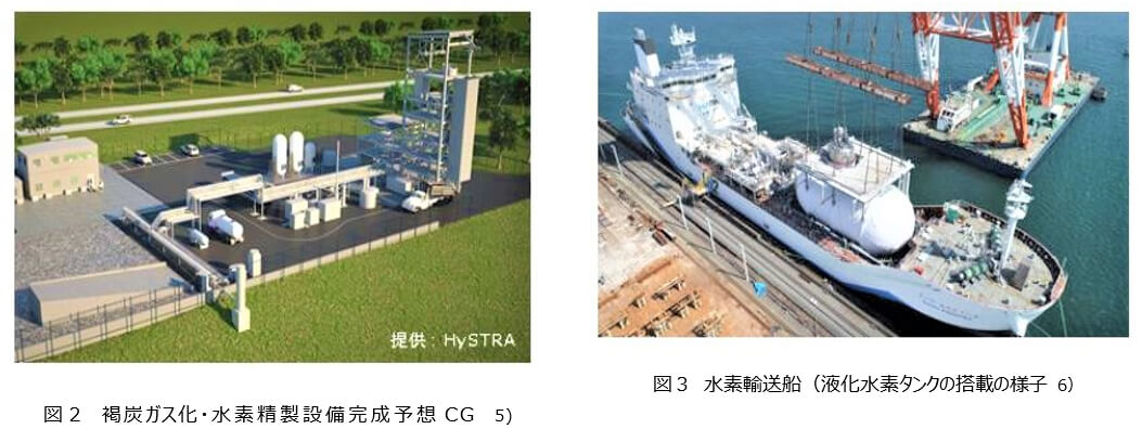 図2 褐炭ガス化・水素精製設備完成予想CG  5)　と図3 水素輸送船（液化水素タンクの搭載の様子  6）