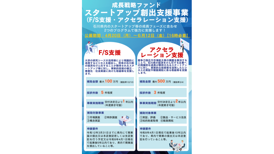 スタートアップ創出支援事業のチラシ画像