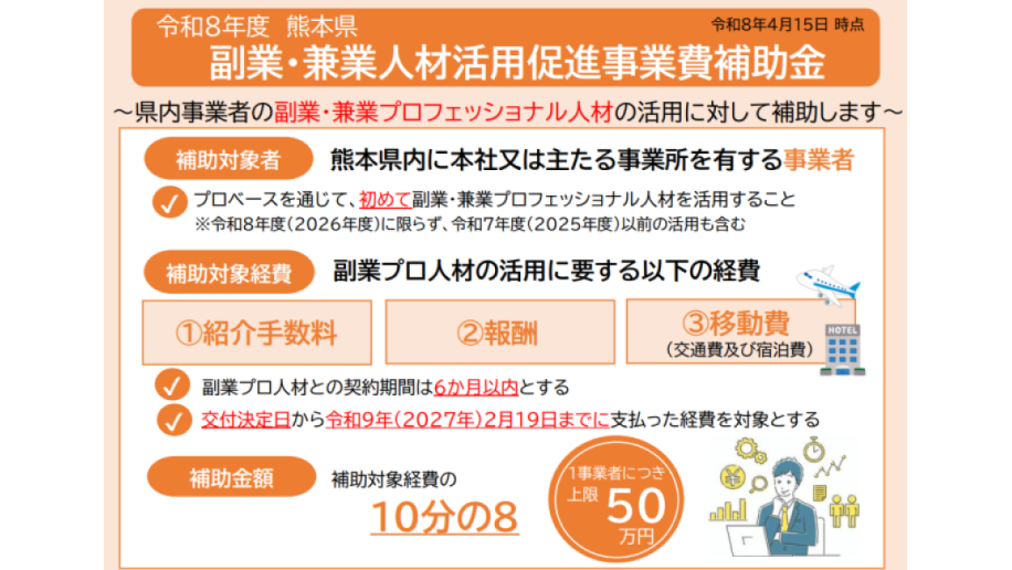 令和8年度熊本県副業・兼業人材活用促進事業費補助金募集のチラシ画像