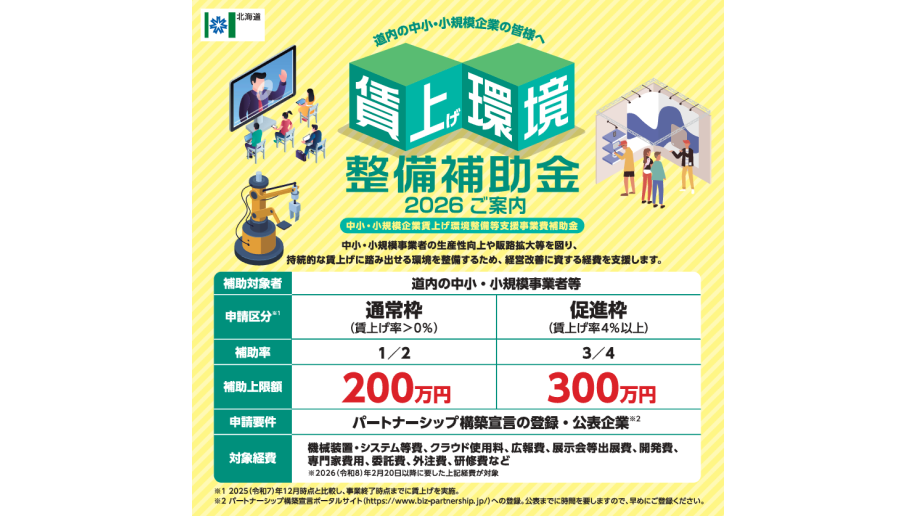賃上げ環境整備補助金のチラシ画像