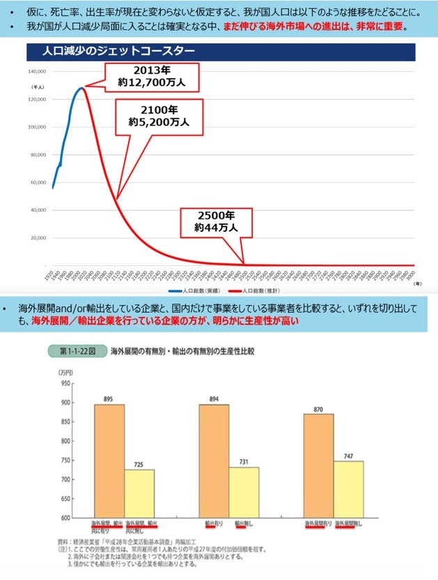 中小企業庁の「JAPANブランド育成支援等事業」より