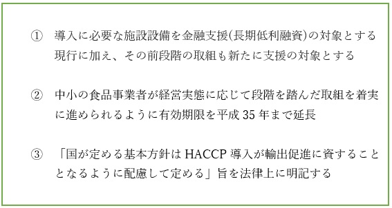 平成25年に行われたHACCP支援法の改正