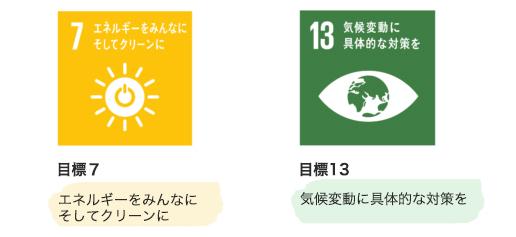 SDGsの目標7と目標13のアイコン
