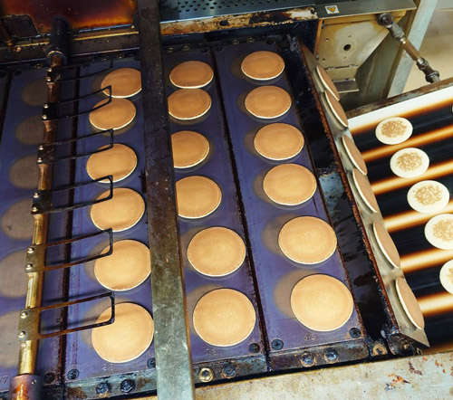 どら焼きの製造工程