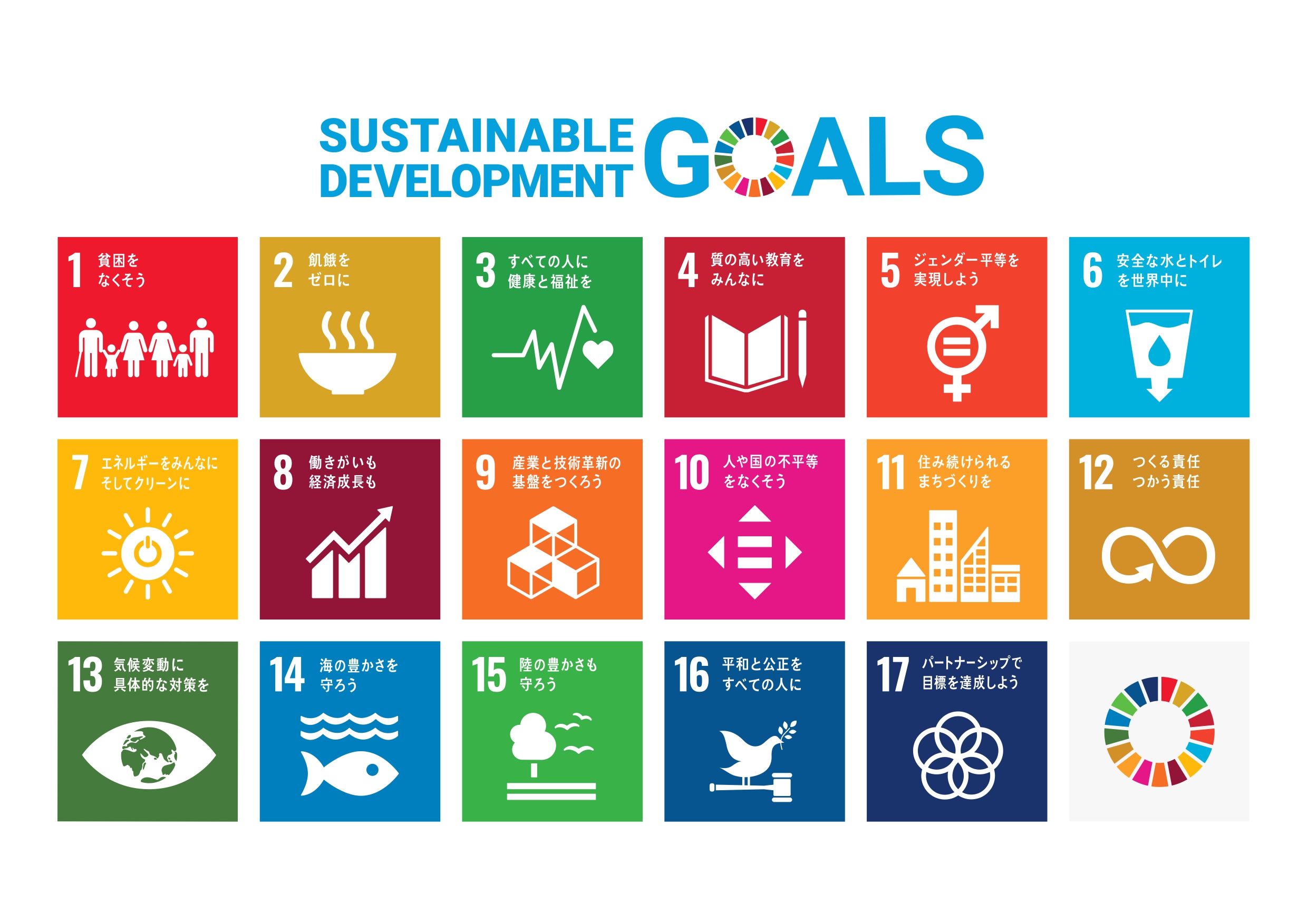 SDGsの17の目標（国連広報センターウェブサイトより）